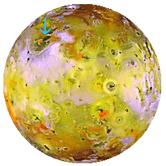 io